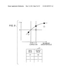 PRINTING APPARATUS AND CALIBRATION METHOD diagram and image