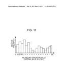 PRINTING APPARATUS AND CALIBRATION METHOD diagram and image