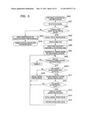 IMAGE FORMING APPARATUS AND METHOD THEREOF diagram and image