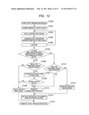 IMAGE FORMING APPARATUS AND METHOD THEREOF diagram and image