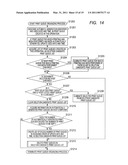 IMAGE FORMING APPARATUS AND METHOD THEREOF diagram and image