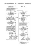 IMAGE FORMING APPARATUS AND METHOD THEREOF diagram and image