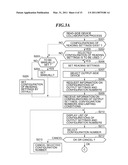 IMAGE PROCESSING APPARATUS THAT INSTRUCTS OUTPUT OF READ IMAGE DATA, METHOD OF CONTROLLING THE SAME, AND STORAGE MEDIUM diagram and image