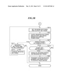 IMAGE PROCESSING APPARATUS THAT INSTRUCTS OUTPUT OF READ IMAGE DATA, METHOD OF CONTROLLING THE SAME, AND STORAGE MEDIUM diagram and image