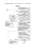 IMAGE PROCESSING APPARATUS THAT INSTRUCTS OUTPUT OF READ IMAGE DATA, METHOD OF CONTROLLING THE SAME, AND STORAGE MEDIUM diagram and image