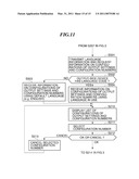 IMAGE PROCESSING APPARATUS THAT INSTRUCTS OUTPUT OF READ IMAGE DATA, METHOD OF CONTROLLING THE SAME, AND STORAGE MEDIUM diagram and image