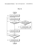 IMAGE FORMING APPARATUS AND MULTI-JOB METHOD THEREOF diagram and image