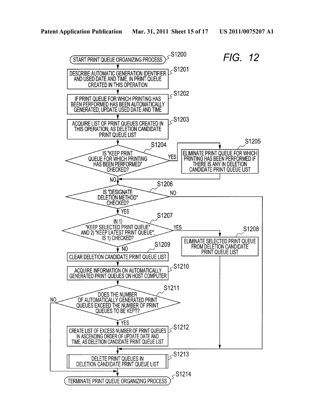 INFORMATION PROCESSING APPARATUS AND METHOD THEREOF - diagram, schematic, and image 16