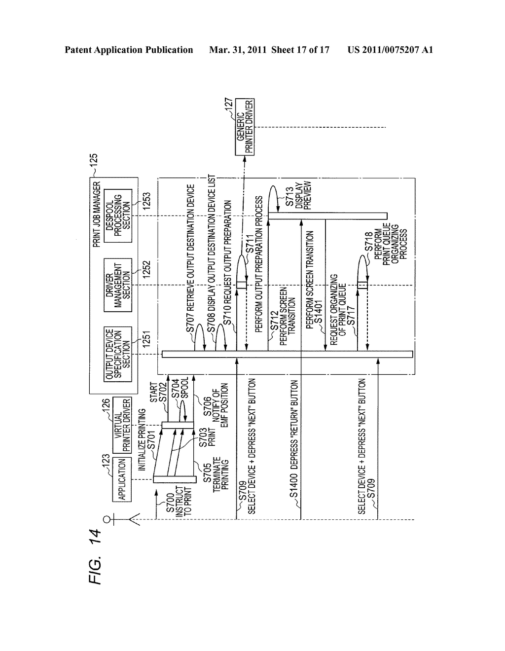 INFORMATION PROCESSING APPARATUS AND METHOD THEREOF - diagram, schematic, and image 18