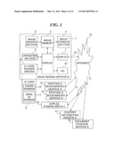 IMAGE READING APPARATUS, PERSONALIZING METHOD, PROGRAM, AND STORAGE MEDIUM diagram and image