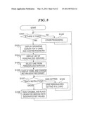 IMAGE READING APPARATUS, PERSONALIZING METHOD, PROGRAM, AND STORAGE MEDIUM diagram and image