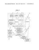 IMAGE READING APPARATUS, PERSONALIZING METHOD, PROGRAM, AND STORAGE MEDIUM diagram and image