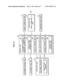 IMAGE READING APPARATUS AND IMAGE FORMING APPARATUS diagram and image