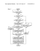 IMAGE READING APPARATUS AND IMAGE FORMING APPARATUS diagram and image