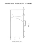 Method and System for Increasing Alignment Target Contrast diagram and image