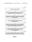 ILLUMINATING DEVICE AND METHOD FOR MANUFACTURING THE SAME diagram and image