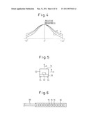 BACKLIGHT AND LIQUID CRYSTAL DISPLAY DEVICE diagram and image