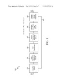 Compact Power Transformer Components, Devices, Systems and Methods diagram and image