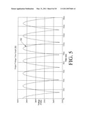 THREE-PHASE LOW-LOSS RECTIFIER diagram and image