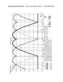 THREE-PHASE LOW-LOSS RECTIFIER diagram and image