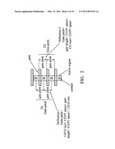 EMBEDDED SRAM STRUCTURE AND CHIP diagram and image