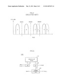 CIRCUIT AND METHOD FOR GENERATING REFERENCE VOLTAGE, PHASE CHANGE RANDOM ACCESS MEMORY APPARATUS AND READ METHOD USING THE SAME diagram and image