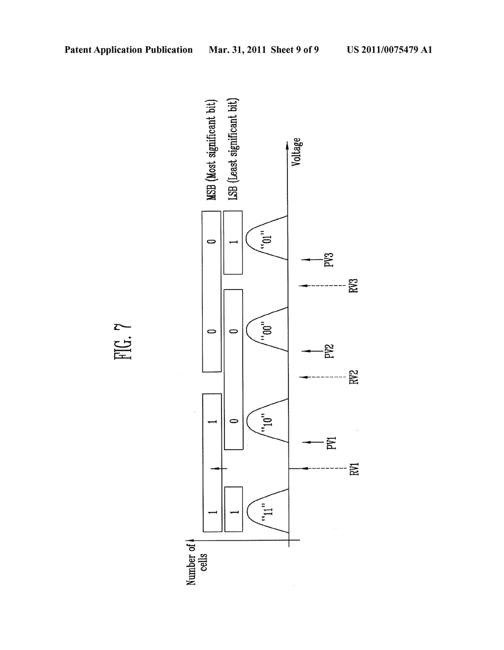 MULTI-LEVEL CELL COPYBACK PROGRAM METHOD IN A NON-VOLATILE MEMORY DEVICE - diagram, schematic, and image 10