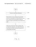 TIME DISPLAY DEVICE AND TIME DISPLAY METHOD THEREOF diagram and image