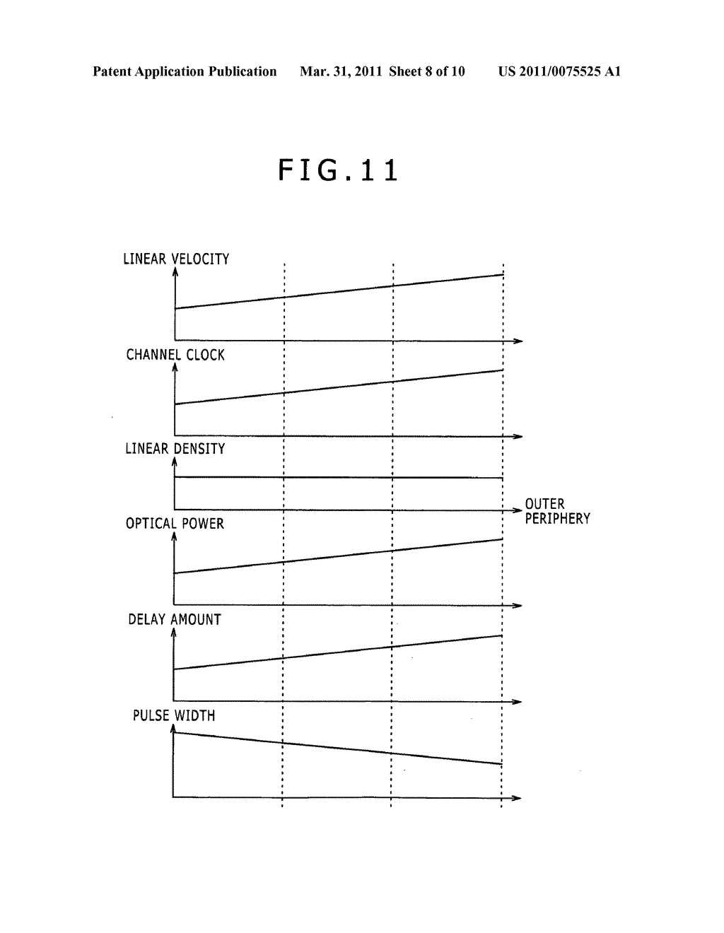 Hard disk apparatus and driving method therefor - diagram, schematic, and image 09