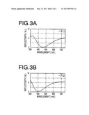 OPTICAL INFORMATION RECORDING/REPRODUCING OPTICAL SYSTEM AND OPTICAL INFORMATION RECORDING/REPRODUCING APPARATUS diagram and image