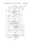 Method of M:1 Protection diagram and image