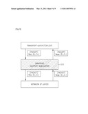 APPARATUS AND METHOD FOR SETTING NETWORK ADDRESS IN PACKET COMMUNICATION SYSTEM diagram and image