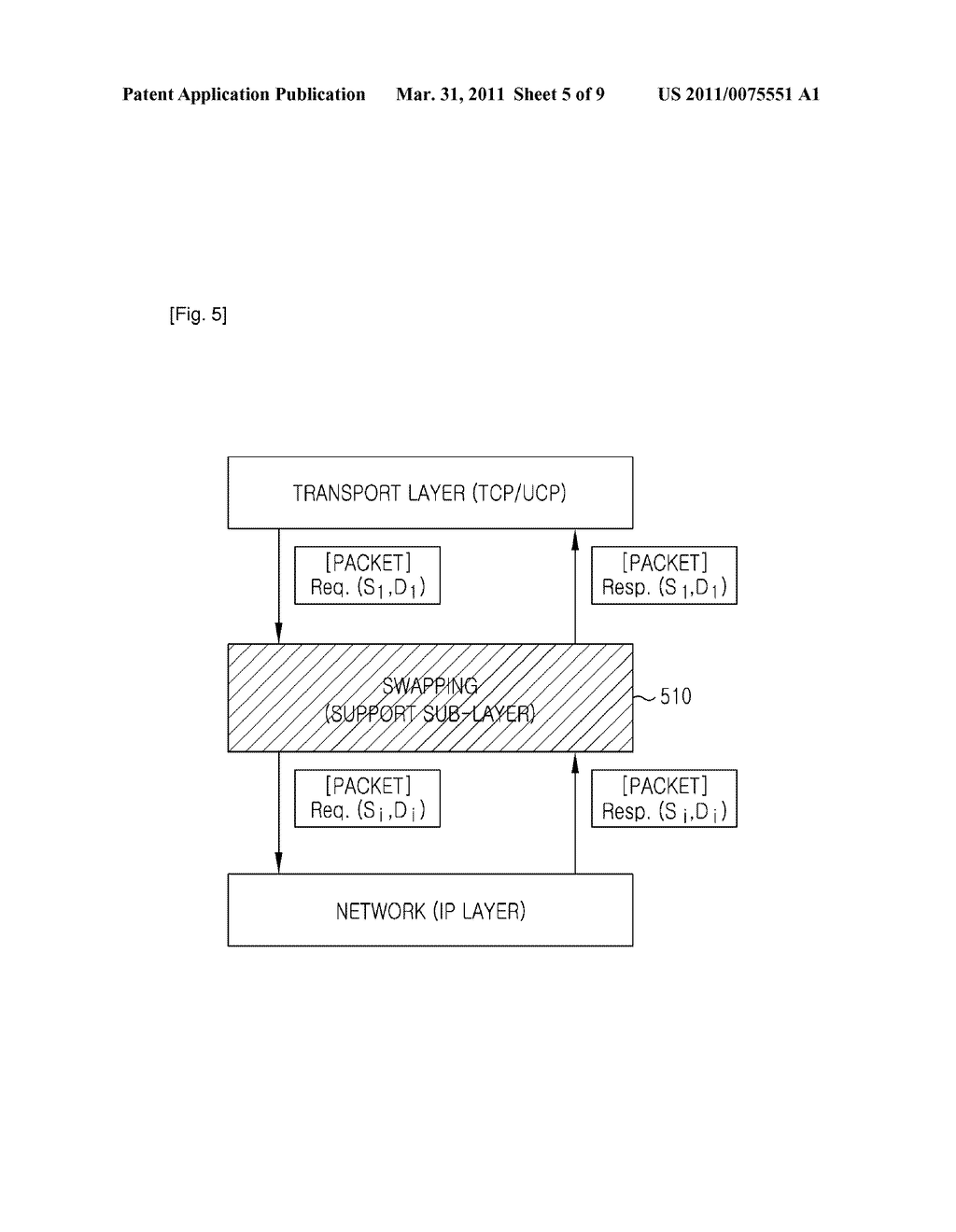 APPARATUS AND METHOD FOR SETTING NETWORK ADDRESS IN PACKET COMMUNICATION SYSTEM - diagram, schematic, and image 06