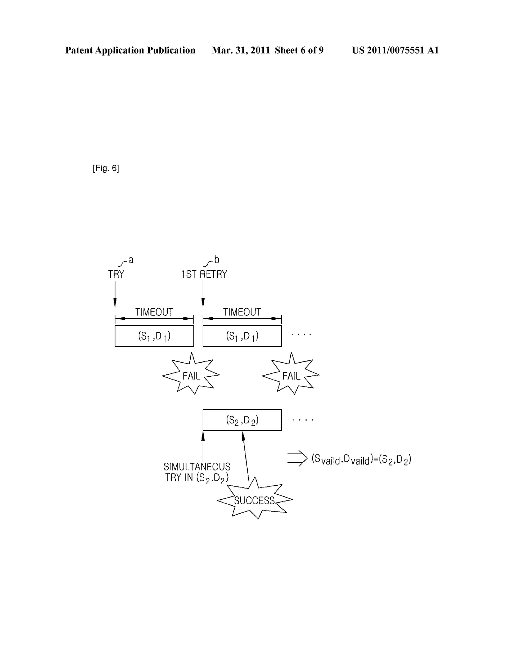 APPARATUS AND METHOD FOR SETTING NETWORK ADDRESS IN PACKET COMMUNICATION SYSTEM - diagram, schematic, and image 07