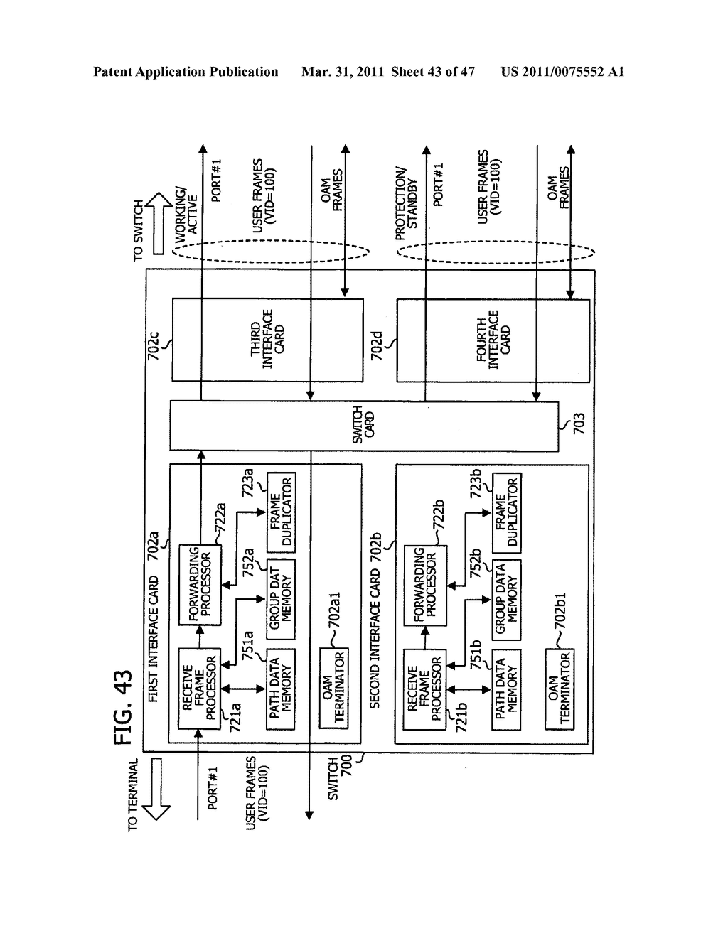 Apparatus and method for controlling data communication - diagram, schematic, and image 44