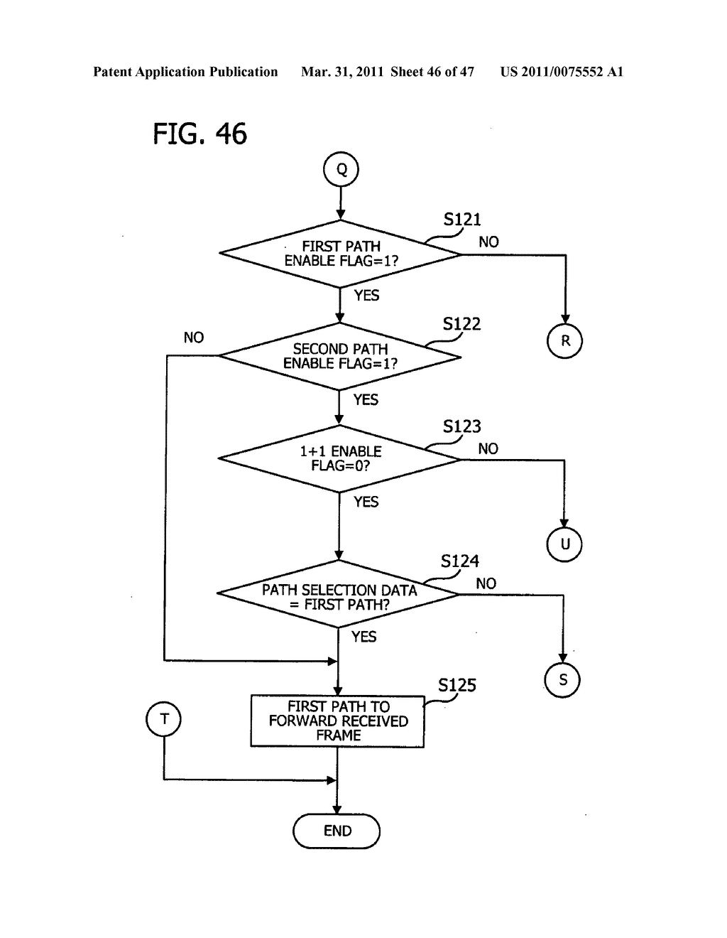 Apparatus and method for controlling data communication - diagram, schematic, and image 47