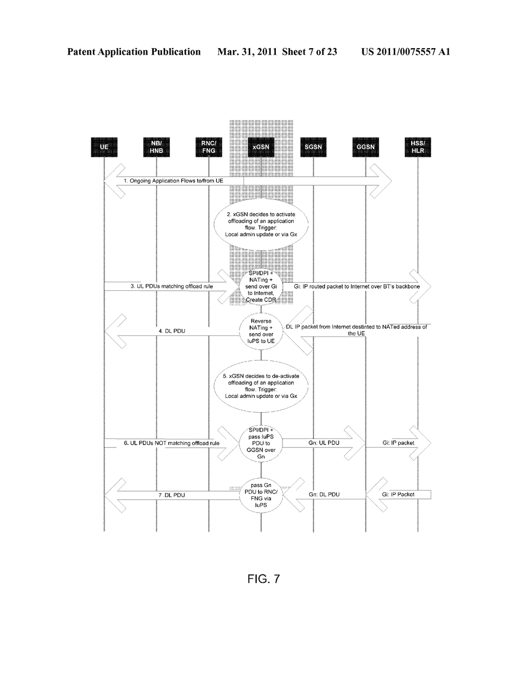 PROVIDING OFFLOADS IN A COMMUNICATION NETWORK - diagram, schematic, and image 08