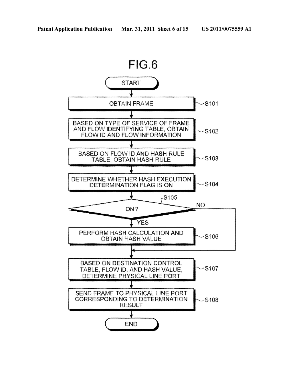 COMMUNICATION APPARATUS AND FRAME TRANSMISSION METHOD - diagram, schematic, and image 07