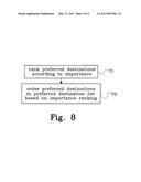 Method and Apparatus for Handling a Switch Using a Preferred Destination List diagram and image