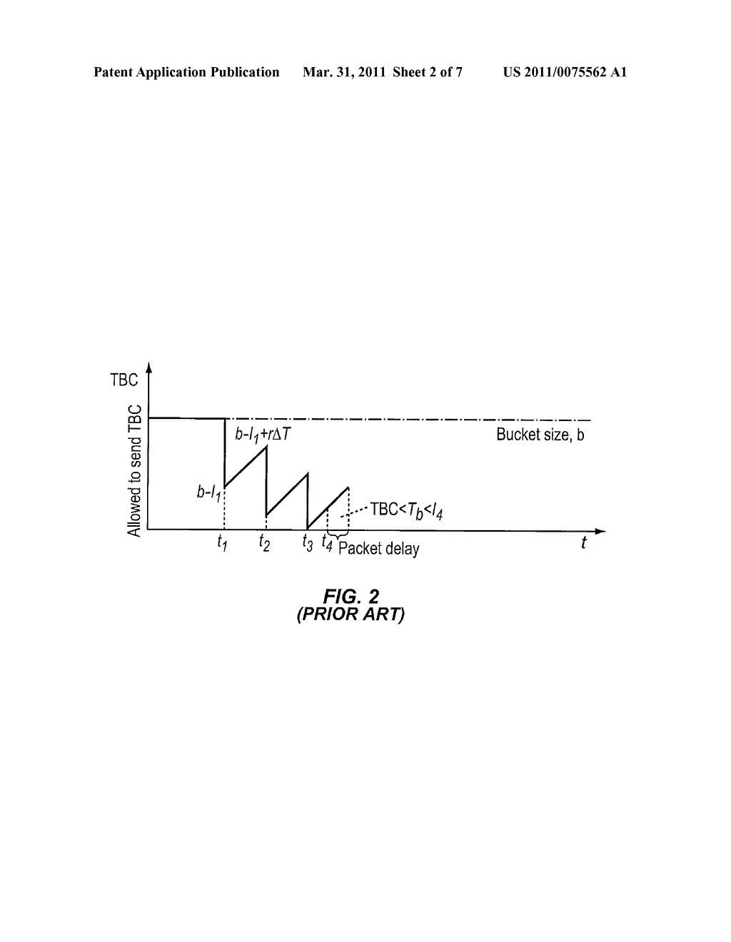 Rate Shaping For Wireless Communication Using Token Bucket That Allows Token Debt - diagram, schematic, and image 03