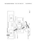 Methods and Apparatuses for Establishing M3UA Linksets and Routes diagram and image