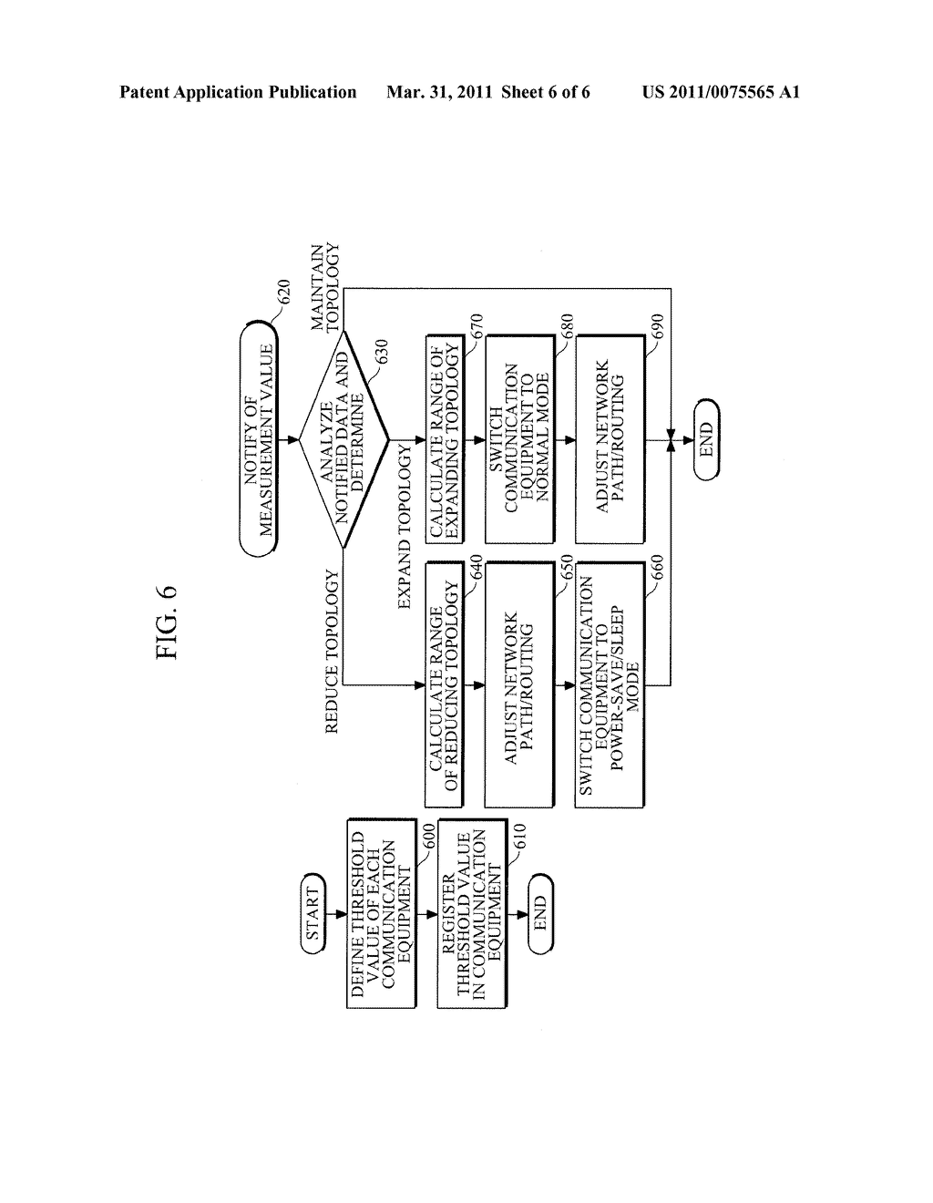 SYSTEM AND METHOD FOR CONTROL NETWORK DEVICE - diagram, schematic, and image 07