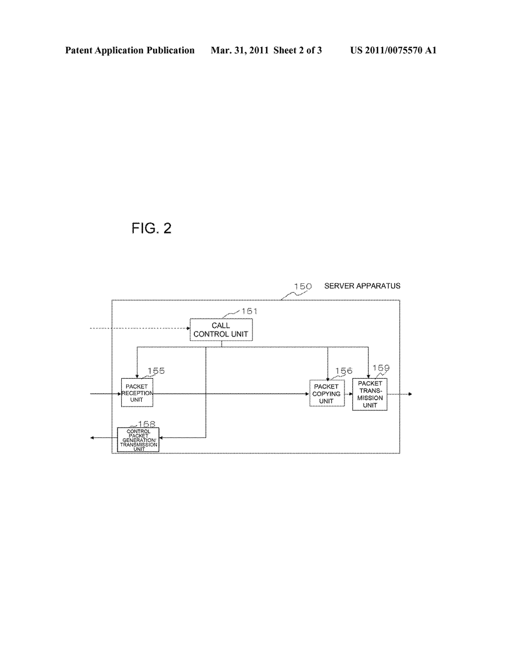 SERVER APPARATUS, COMMUNICATION METHOD AND PROGRAM - diagram, schematic, and image 03