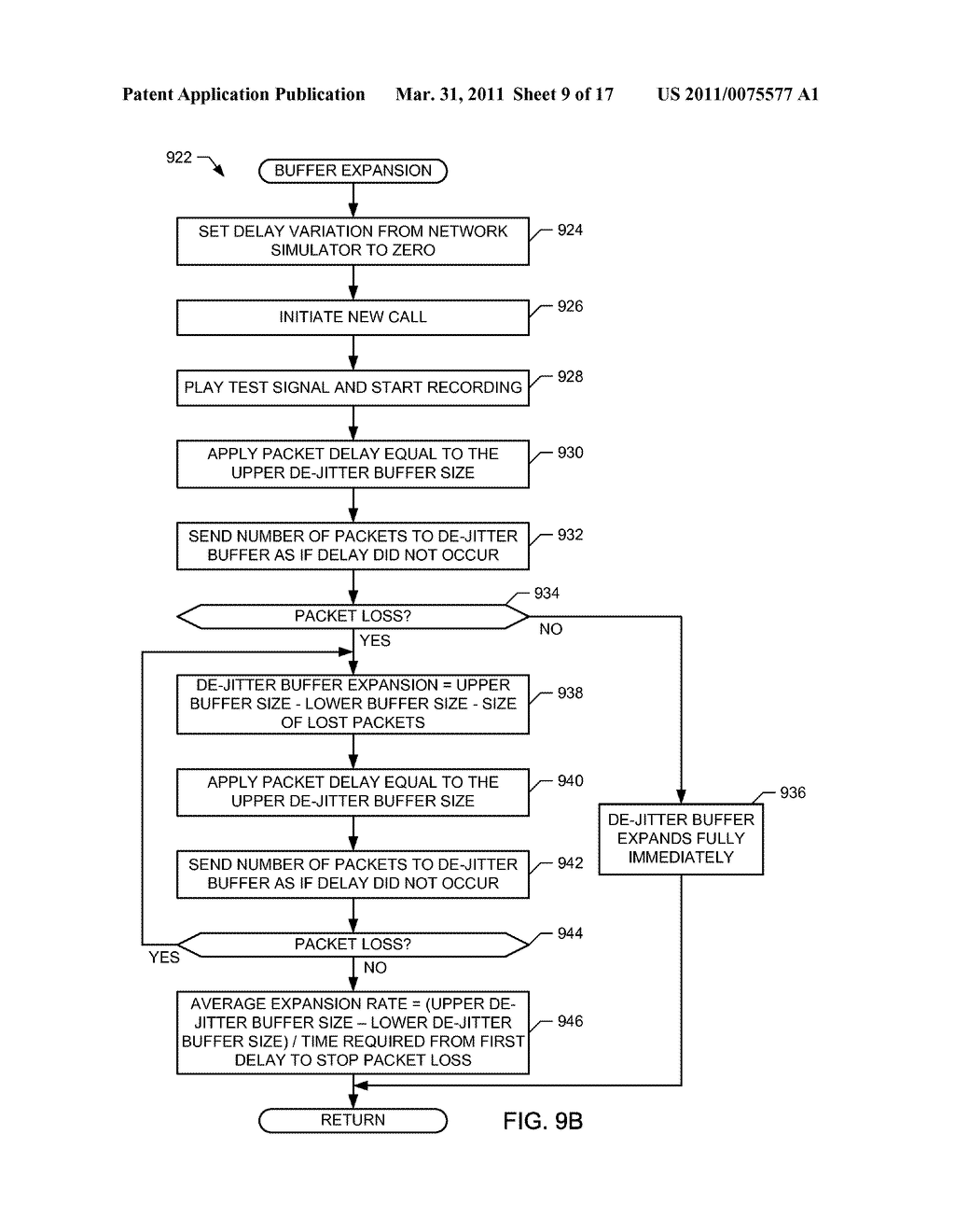 SYSTEMS AND METHODS TO MEASURE THE PERFORMANCE OF A DE-JITTER BUFFER - diagram, schematic, and image 10