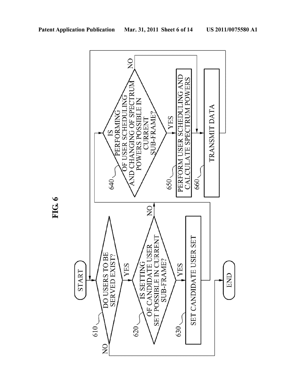 SYSTEM AND METHOD FOR DISTRIBUTED CONTROL OF SPECTRUM POWER IN A MULTI-CELL COMMUNICATION SYSTEM - diagram, schematic, and image 07