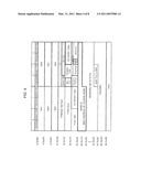 SWITCH DEVICE AND LOOP DETECTION METHOD IN A RING NETWORK SYSTEM diagram and image