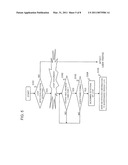 SWITCH DEVICE AND LOOP DETECTION METHOD IN A RING NETWORK SYSTEM diagram and image