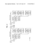 METHOD OF TRANSMITTING MULTICAST BROADCAST SERVICE diagram and image