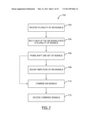 SYSTEMS AND METHODS FOR DECODING AUTOMATIC IDENTIFICATION SYSTEM SIGNALS diagram and image