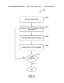 SYSTEMS AND METHODS FOR DECODING AUTOMATIC IDENTIFICATION SYSTEM SIGNALS diagram and image